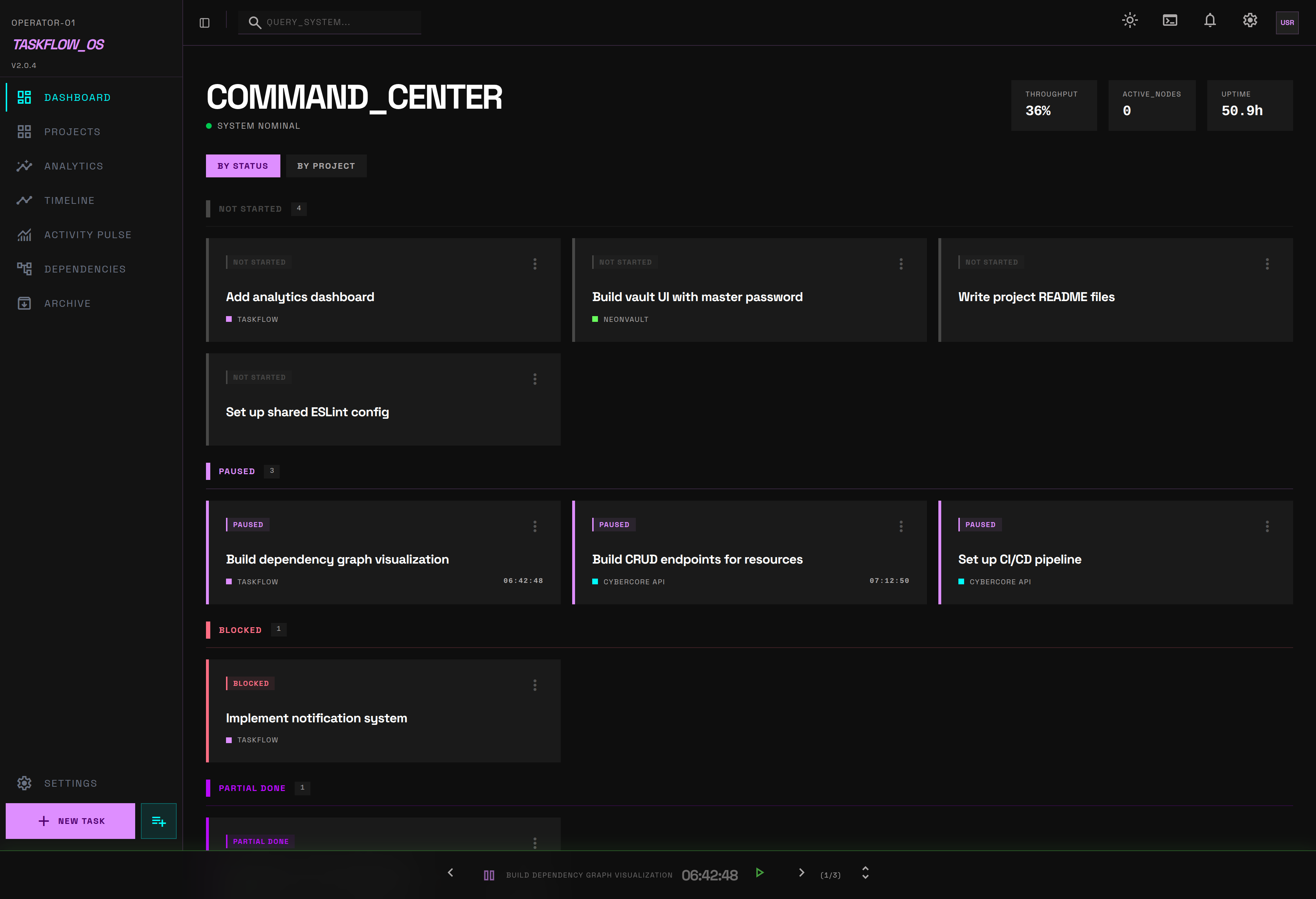 TaskFlow Dashboard — Command Center showing tasks grouped by status with live timers